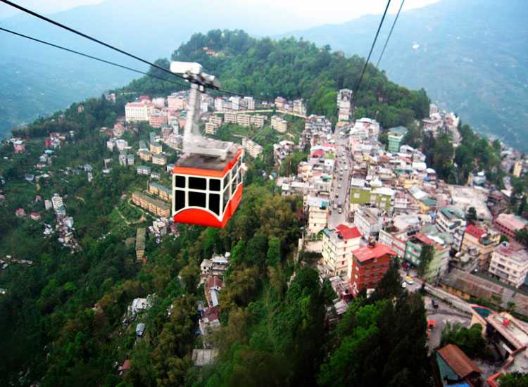 Gangtok