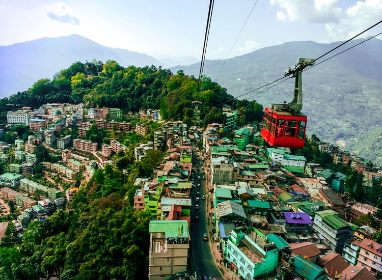 gangtok honeymoon tour