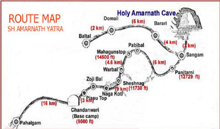 Amarnath yatra route