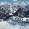 Haridwar