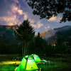 Sangla